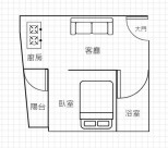 遠東貴族全新整理大套房-台慶不動產簡坤助個人網遠東貴族全新整理大套房照片6 物件照片6